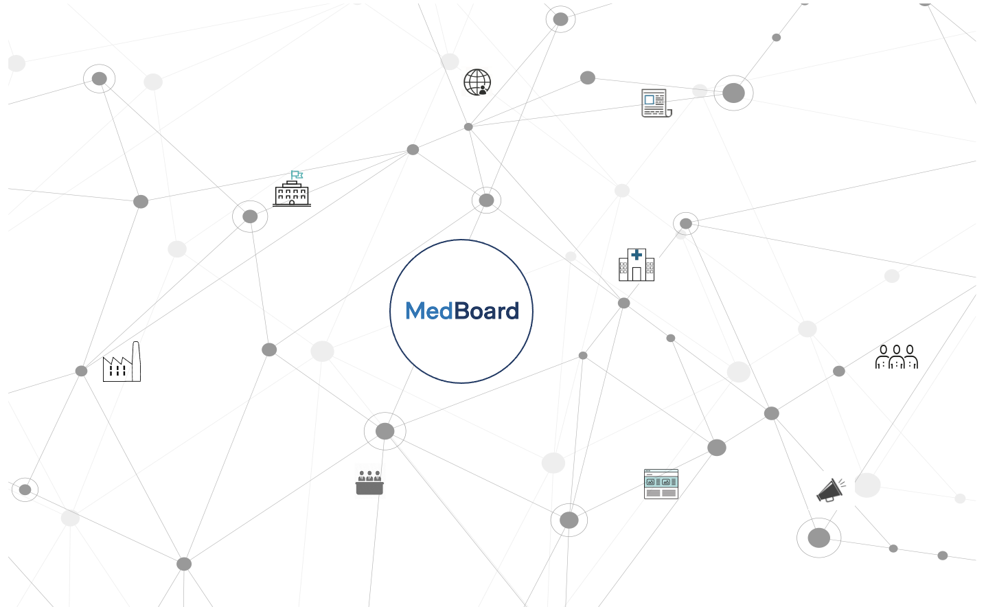MedBoard